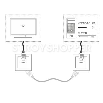 Розетка HDMI (серо-коричневый) WL07-60-11